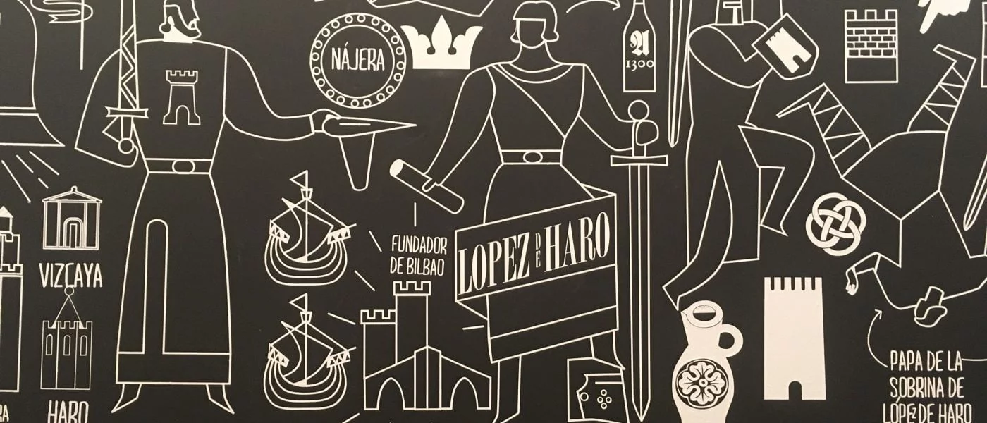 lopez de haro history